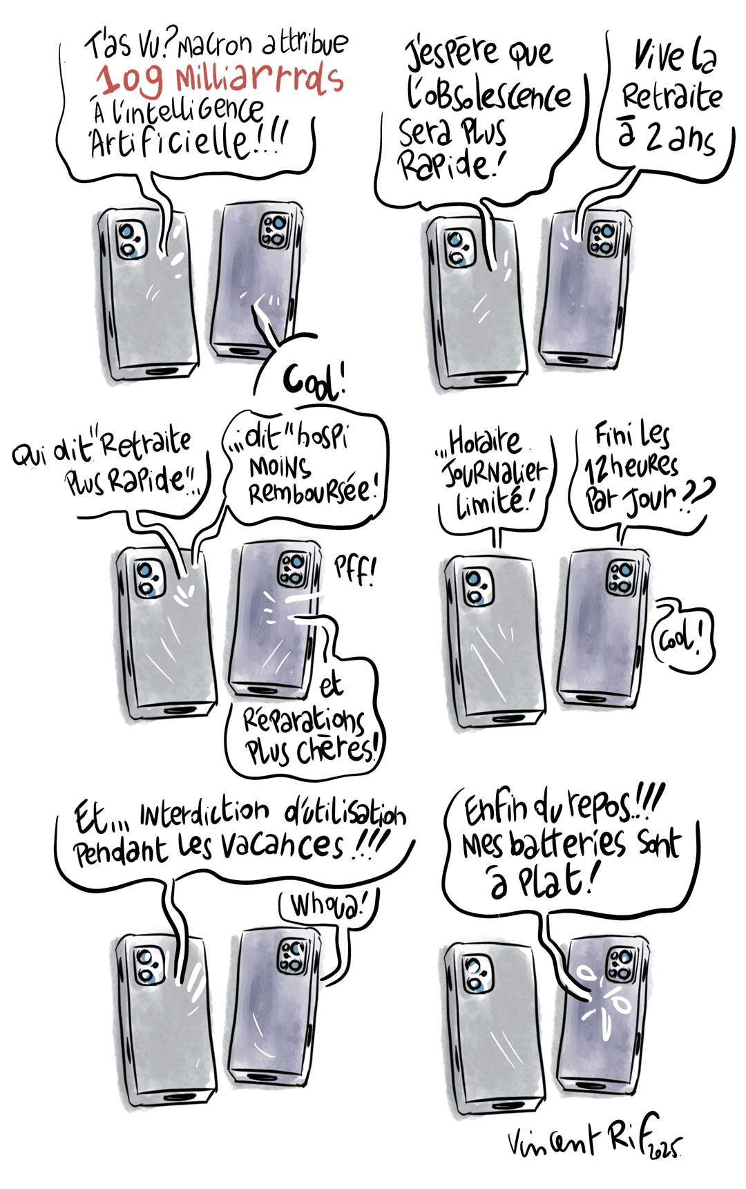 test de l'IA, intelligence artificielle. le budget gouveremental