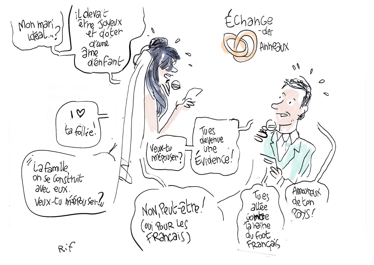 Dessins de mariage - échange d'alliances