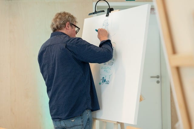 Facilitation graphique sur toile-report sur toile